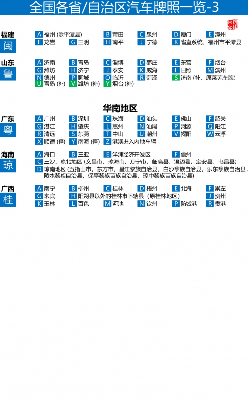 汽车号牌吉凶查询汽车号牌吉凶查询-第2张图片