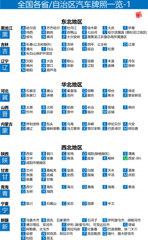 汽车号牌吉凶查询汽车号牌吉凶查询-第3张图片