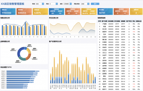 澳门精准100%一肖一码免费，策略与技巧