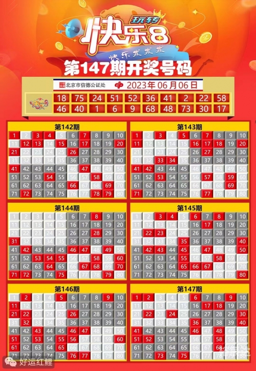 双色球2023年2月0号开奖结果揭晓-第2张图片