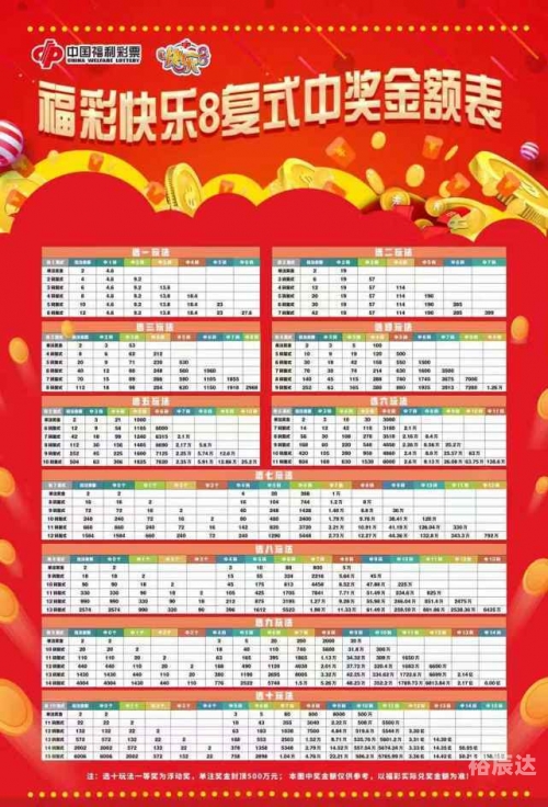 天天爱彩票，探索数字世界的魅力-第3张图片
