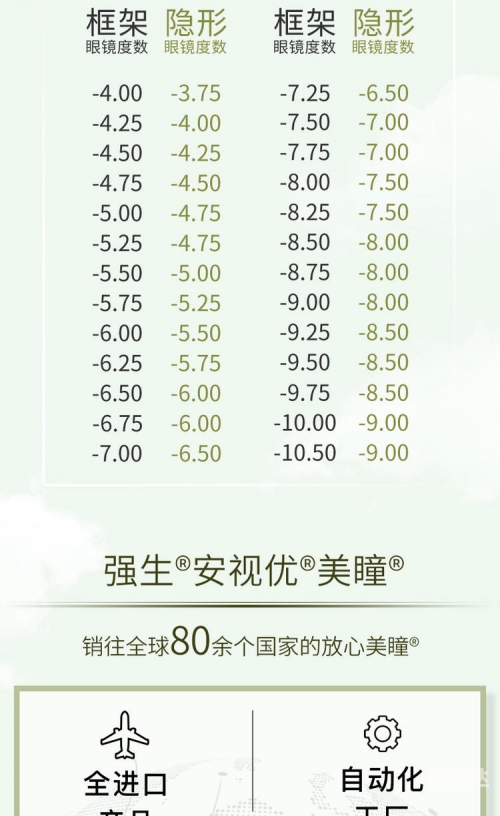 优彩网优彩网，引领品质生活的在线平台