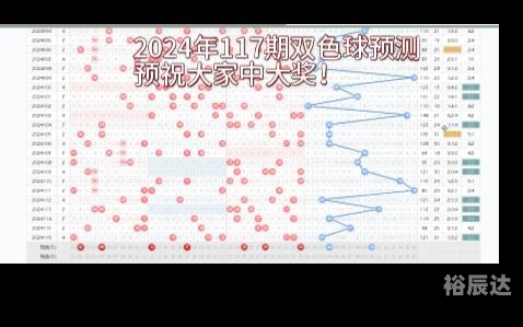 双色球预测最准确人一双色球预测最准确人