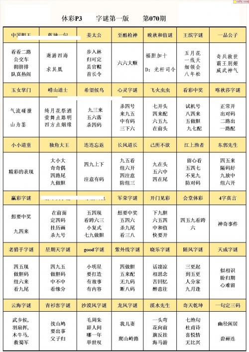 牛彩字谜总汇(九)福彩字谜总汇牛彩字谜总汇(九)-第1张图片
