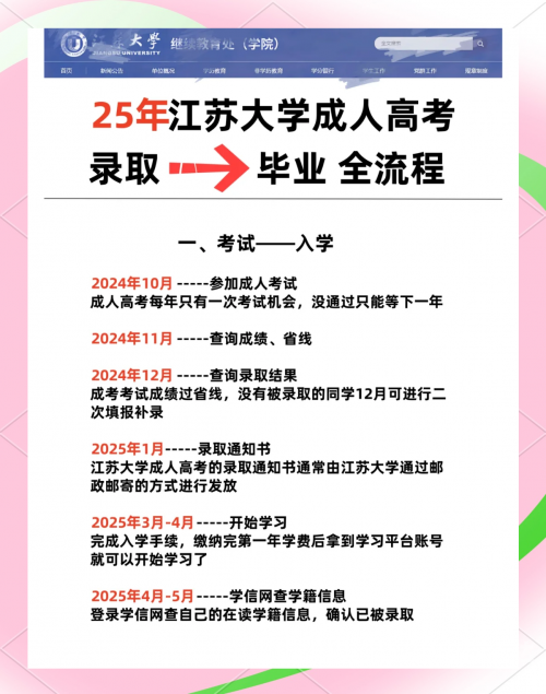 江苏异地高考政策最新规定2024年级江苏异地高考政策解读-第3张图片