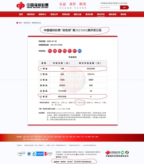 双色球开奖规则双色球开奖规则概述