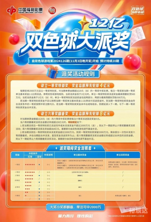 双色球开奖规则双色球开奖规则概述-第2张图片