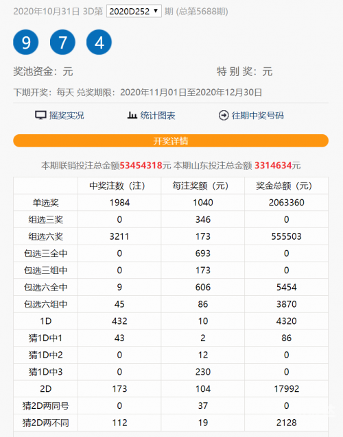 香港今晚开奖结果查询开奖号码香港今晚开奖结果揭晓