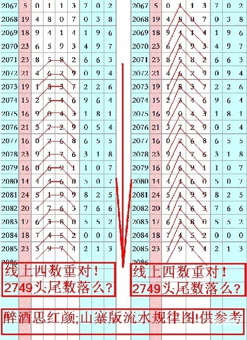七星彩论坛一南海彩票社区一华南地区火爆七星彩南海论坛，探索彩市新天地