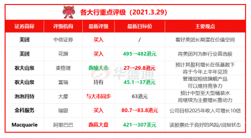 新澳天天开奖免费资料大全最新