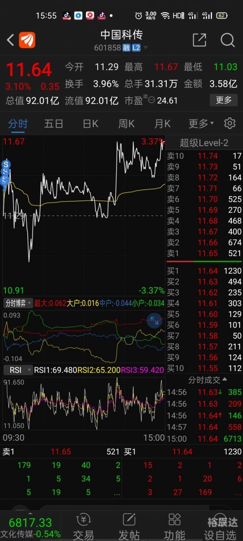 十一选5走势图一定牛十一选五走势图一定牛-第2张图片