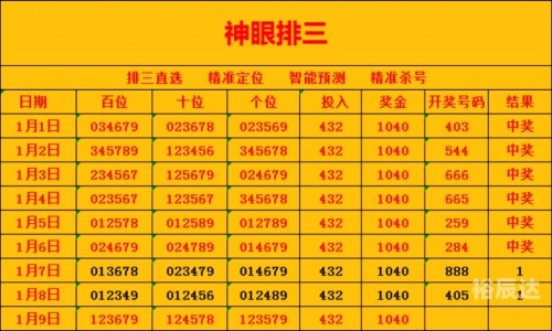 澳门王中王100%的资料三中三澳门王中王100%资料三中三-第2张图片