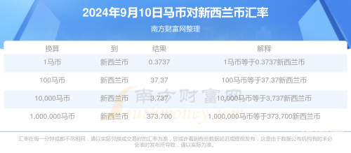 今日特马是今日特马，探索与发现-第1张图片