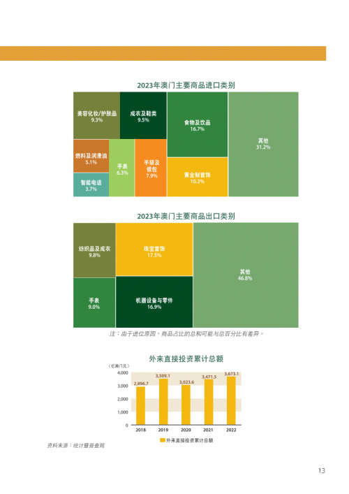 2024澳门资料免费大全2024澳门资料免费大全