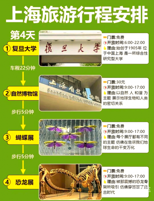 上海自驾游路线推荐最全攻略上海自驾游路线攻略