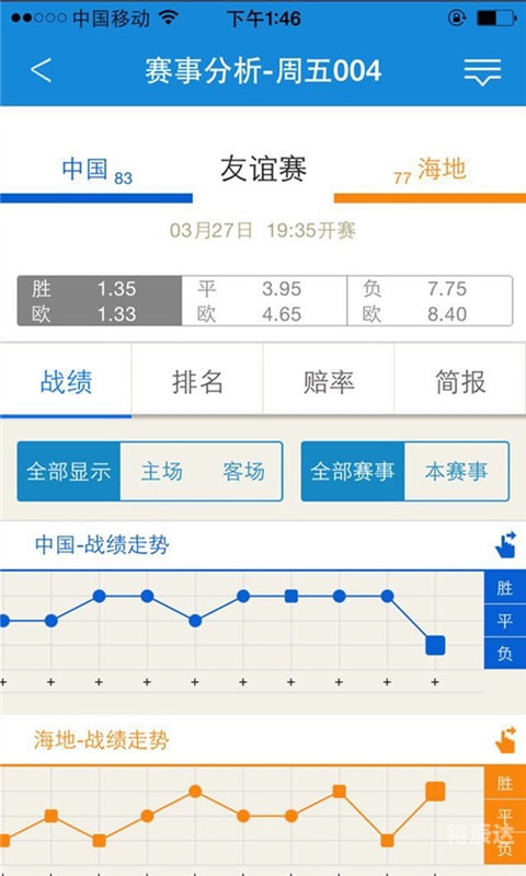 河北11选五，彩票游戏概览