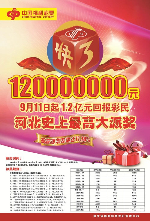河北快3走势图河北快3走势图分析-第2张图片