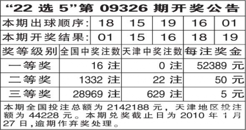 今晚六会彩开奖结果查询-第2张图片