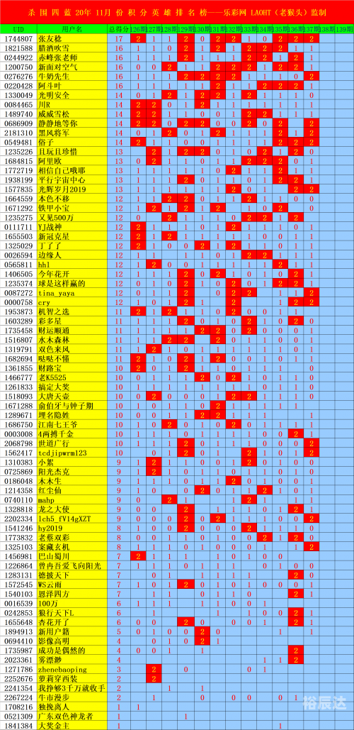 天下彩9944CC天下彩全年资料天下彩9944CC全年资料