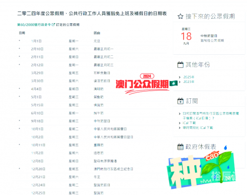 2024新澳门历史开奖记录2024新澳门历史开奖记录概览-第2张图片