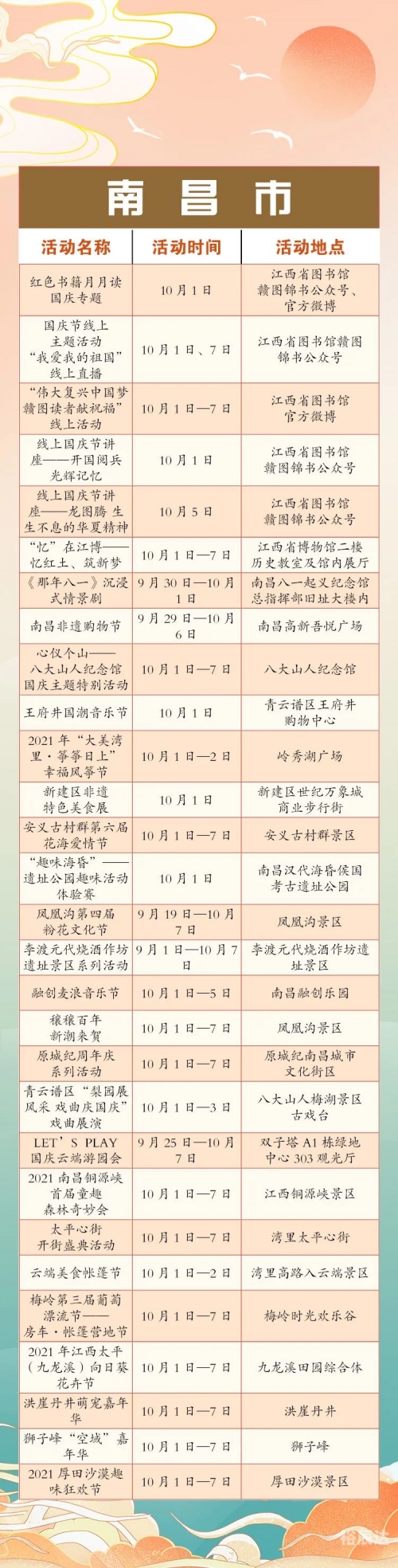 江西十一选五走势图一定牛?江西十一选五走势图一定牛
