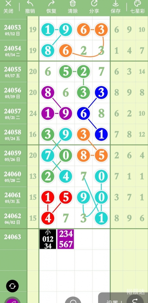 南国彩票海南七星彩海南南国七星彩论坛，探索彩票新天地-第3张图片