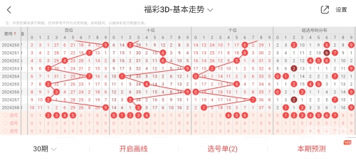 牛彩网福彩3d图谜总汇九牛彩网福彩3d图谜总汇