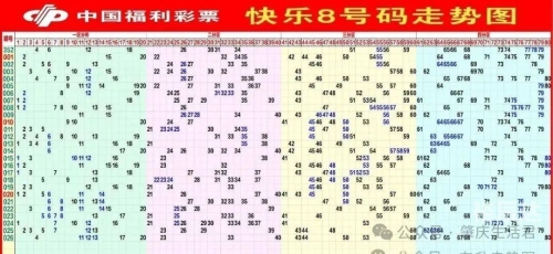 快乐8开奖结果走势图乐彩网快乐8开奖结果走势图