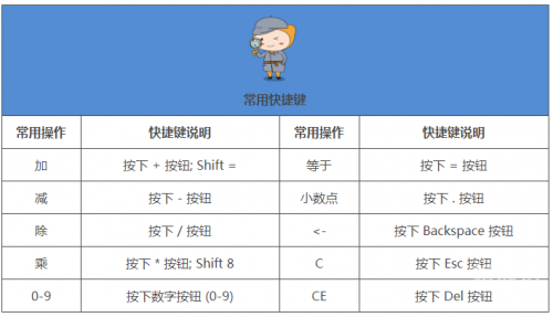 胆拖投注计算器胆拖投注计算器，助您轻松掌握投注技巧-第2张图片
