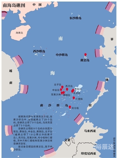 东沙群岛现状分析
