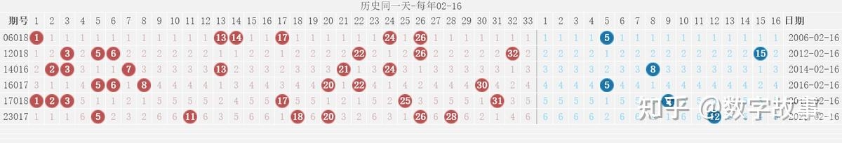 双色球圣手仙子字迷双色球圣手传奇-第2张图片