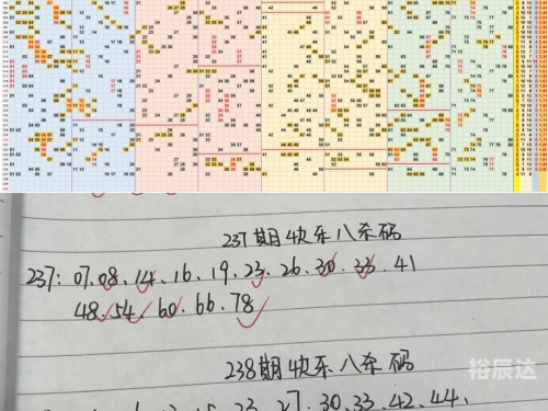 幸运28预测在线预测幸运28预测