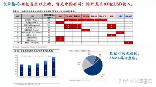35选735选7挑战，如何把握机遇-第3张图片