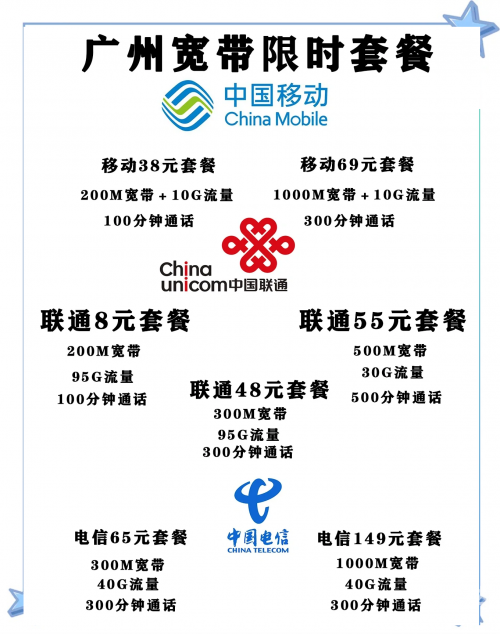 查网速的网站查网速的网站，快速了解网络速度的便捷工具