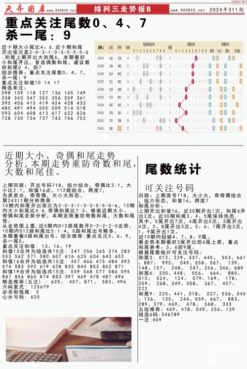 排3走势图专业版(带连线)老版排3走势图综合版老版-第3张图片