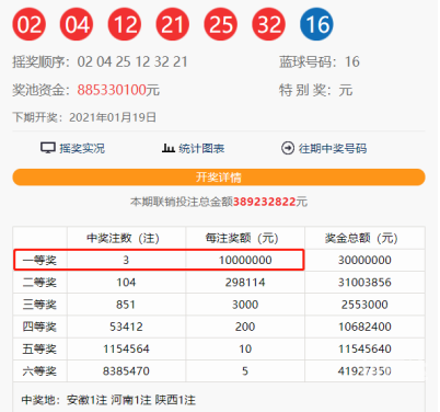 河内1分彩，一场充满悬念的彩票之旅-第1张图片