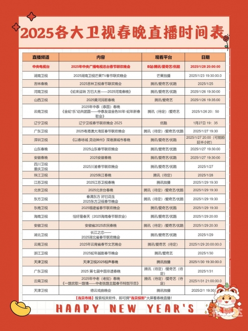春晚的直播平台春晚直播平台有哪些