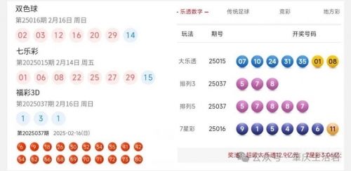 双色球开奖结果查询开奖号码3D双色球开奖结果查询与开奖号码查询
