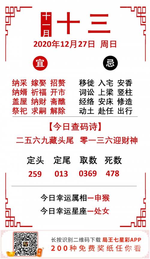 海南七星彩论坛头尾，彩市风向标-第2张图片