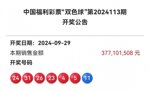 双色球今天开奖结果是多少号