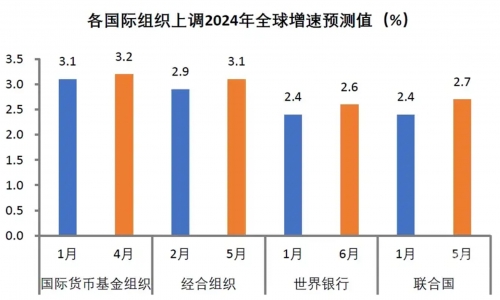 澳门今一必中一肖一码西肖2024年澳门今一必中一肖一码西肖，预测与展望-第2张图片
