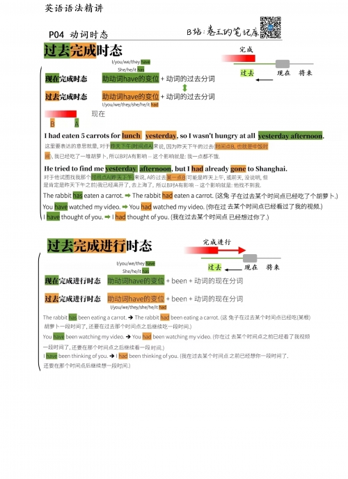 二四六资料246免费大全家财万贯代表什么生肖二四六资料246免费大全-第2张图片