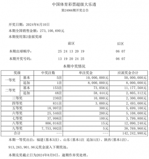 香港最快开奖，中特网引领彩票新纪元-第1张图片
