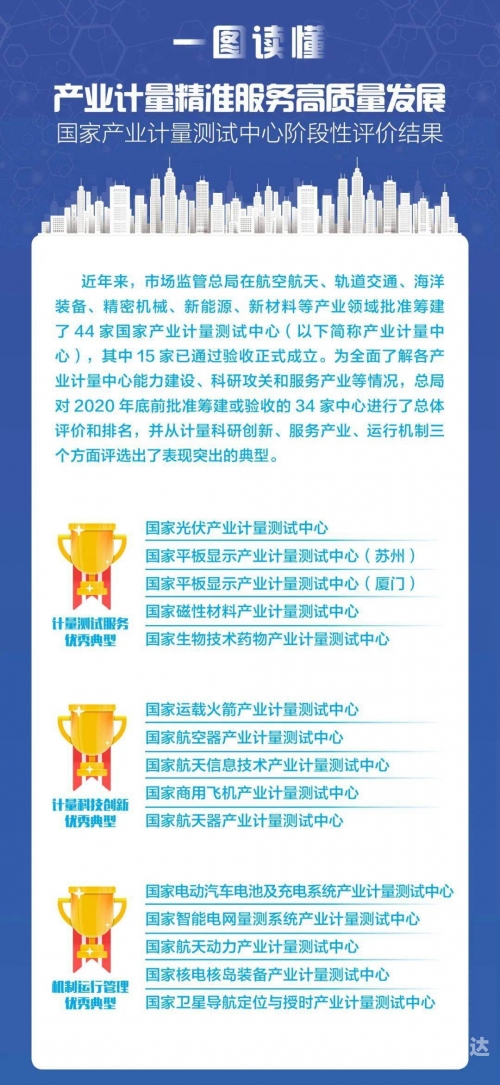 2024新奥精准正版资料2024新奥精准正版资料引领行业新篇章-第2张图片