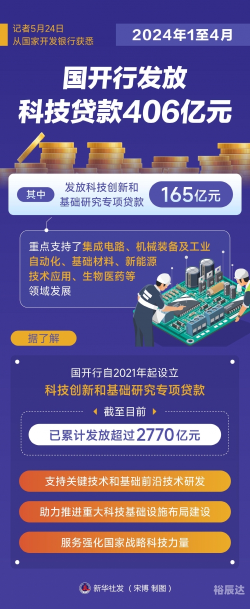 新澳历史开奖记录查询结果2024新澳门资料最精准免费大全-第2张图片