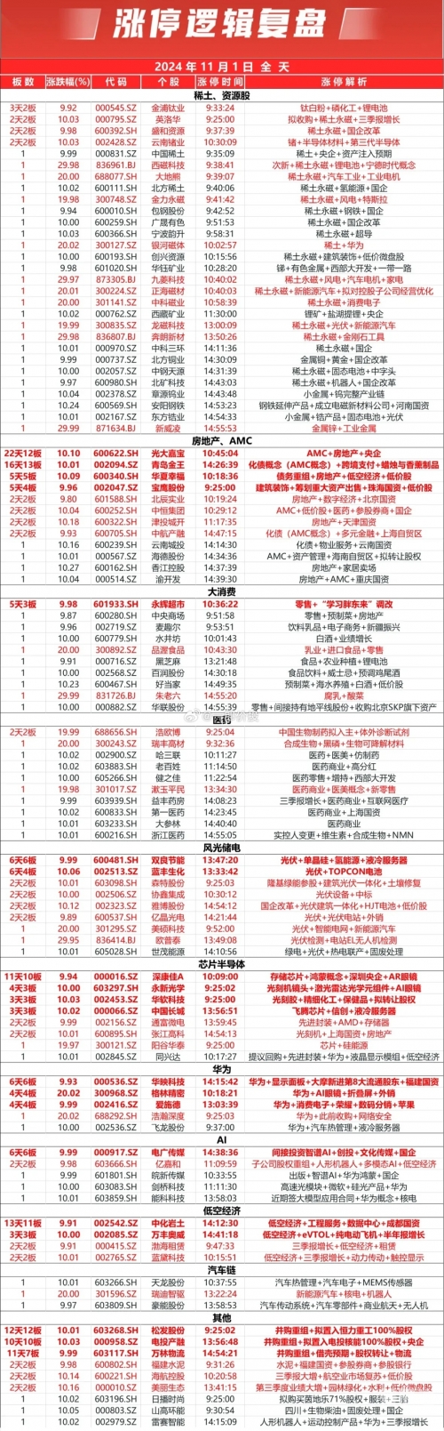 最准一肖一码100%准开奖结果最准一肖一码，100%准开奖结果揭秘