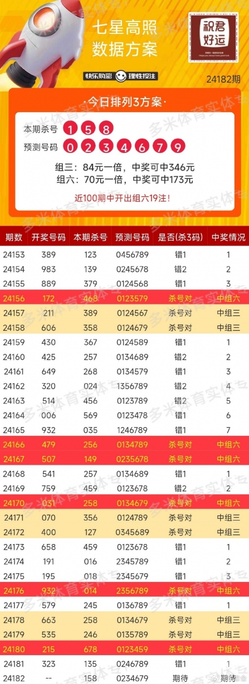 最准一肖一码100%准开奖结果最准一肖一码，100%准开奖结果揭秘-第2张图片