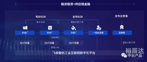 全讯平台321全讯网，科技前沿的窗口-第2张图片
