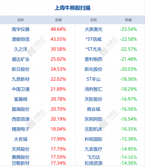 2023澳门开奖历史记录结果查询澳门2023开奖历史记录结果查询