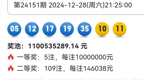 双色球今天开奖结果是多少号大乐透双色球今天开奖结果是多少号-第2张图片